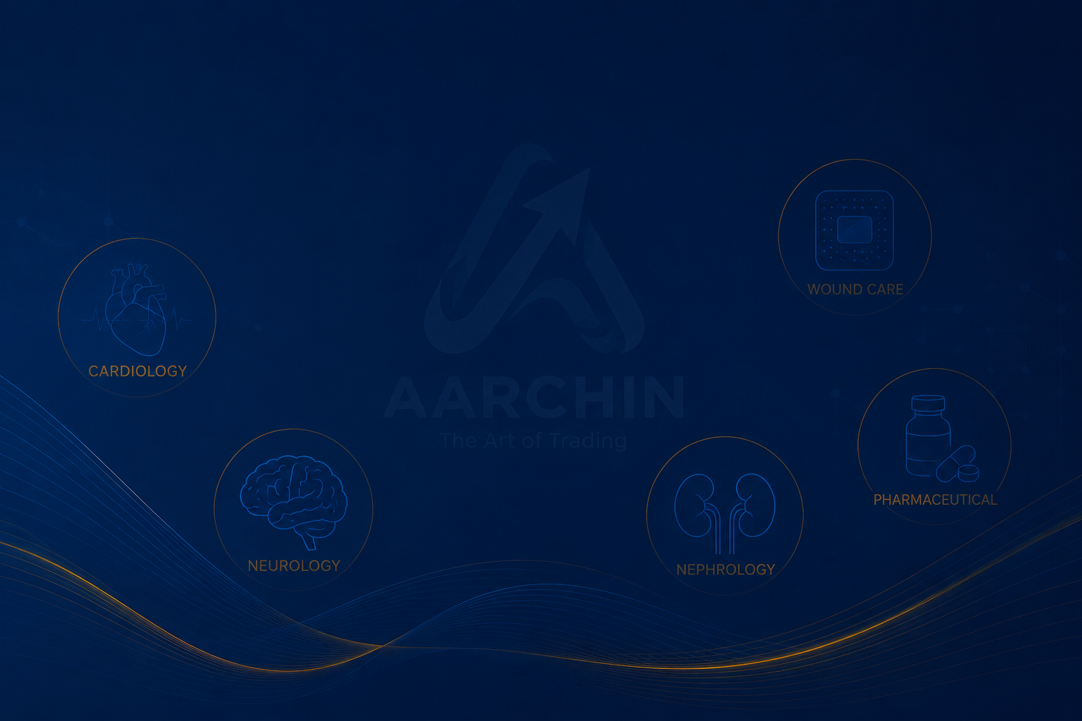 AARCHIN Medical Procurement